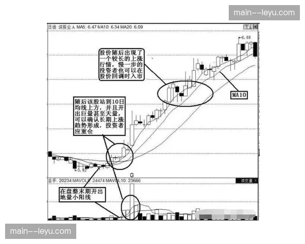 利物浦防守体系缺乏稳定性 不同比赛日防线表现波动幅度过大